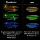 🎨 Glitzernder Gelstift-Set🎄Leuchtende Farben, grenzenlose Kreativität