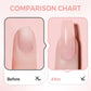 🌸💐3-in-1 selbstnivellierendes Nagelaufbaugel