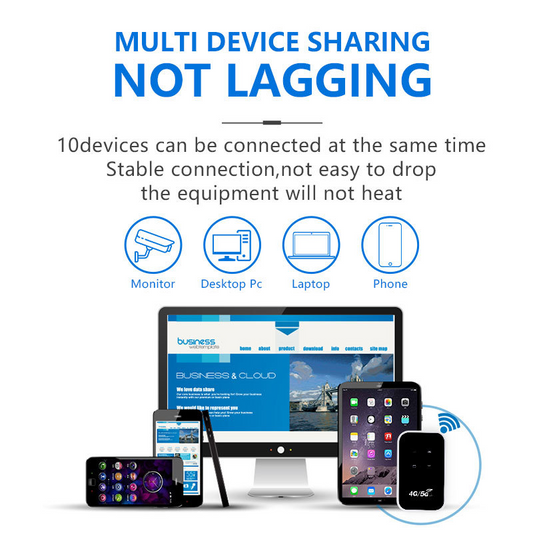 150 Mbit/s Pocket 4G mobiler WLAN-Router