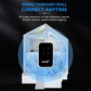 150 Mbit/s Pocket 4G mobiler WLAN-Router