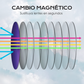 UltraLeichte Magnetische Brille 5-in-1